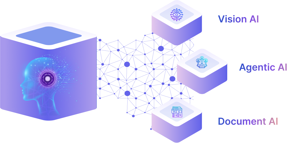 AI & Technology